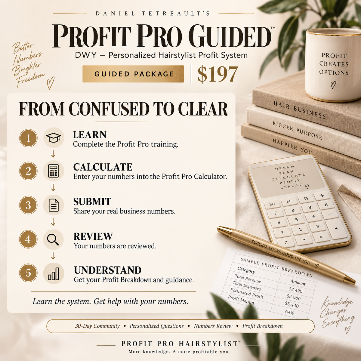 Profit Pro Guided - DWY – Personalized Hairstylist Profit System