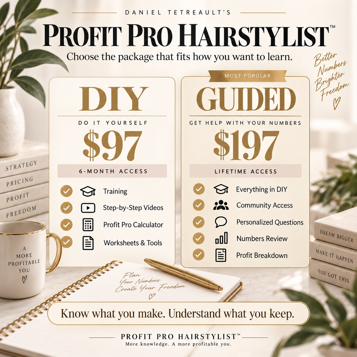 Profit Pro Hairstylist – Profit System